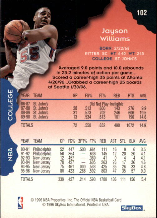 1996-97 Hoops #102 Jayson Williams back image
