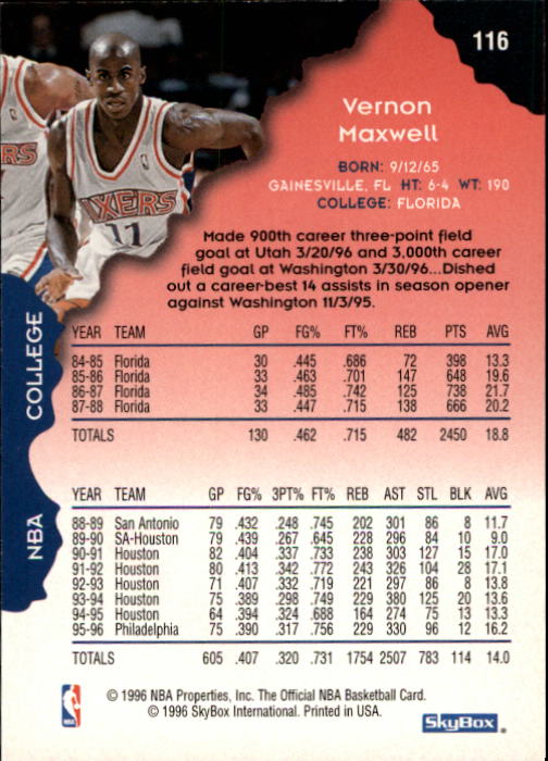 1996/1997 Hoops Basketball "Main Set" Base Cards #1 to #200 - Picture 221 of 386