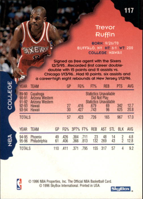 1996/1997 Hoops Basketball "Main Set" Base Cards #1 to #200 - Picture 223 of 386