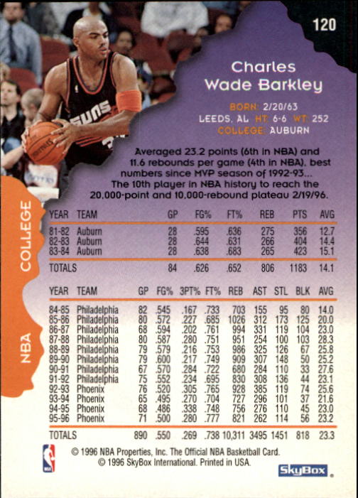 1996-97 Hoops #120 Charles Barkley back image