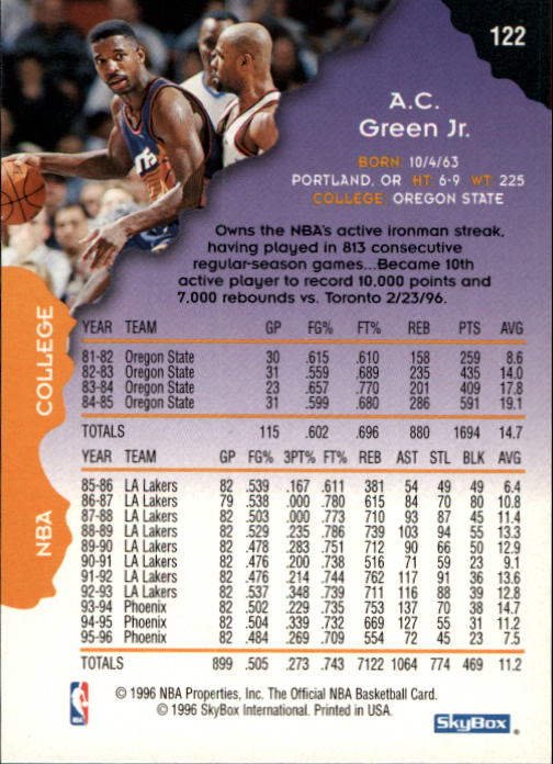 1996/1997 Hoops Basketball "Main Set" Base Cards #1 to #200 - Picture 233 of 386