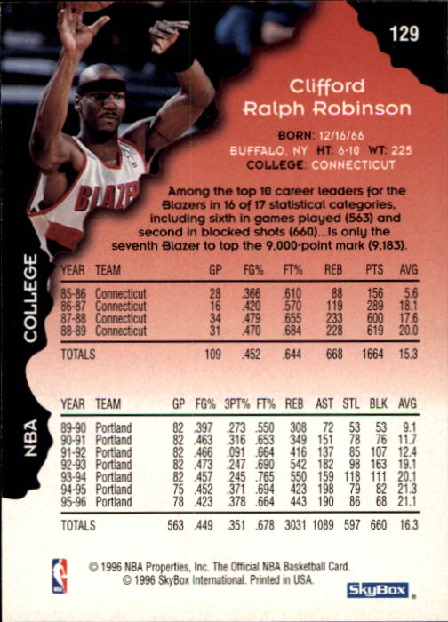 1996-97 Hoops #129 Clifford Robinson - NM-MT