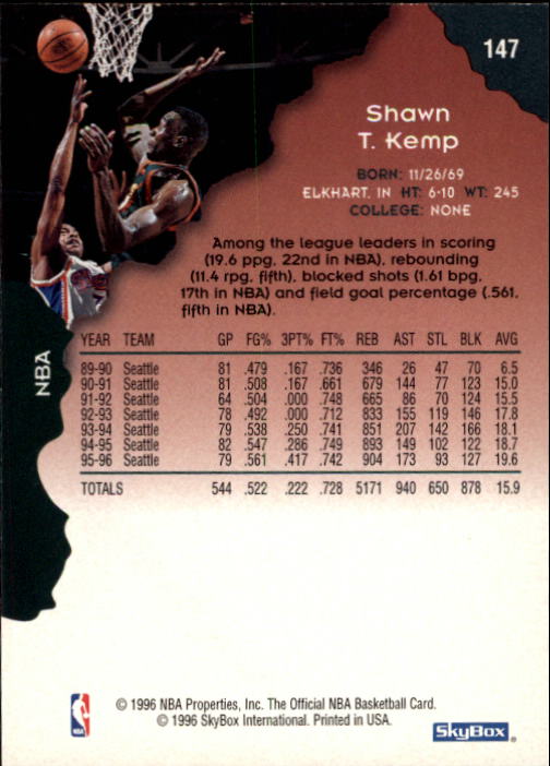 1996-97 Hoops #147 Shawn Kemp back image