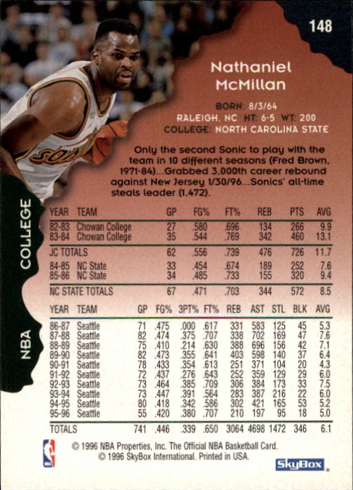 1996/1997 Hoops Basketball "Main Set" Base Cards #1 to #200 - Picture 285 of 386