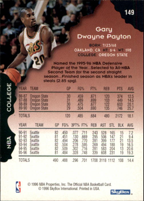 1996-97 Hoops #149 Gary Payton back image