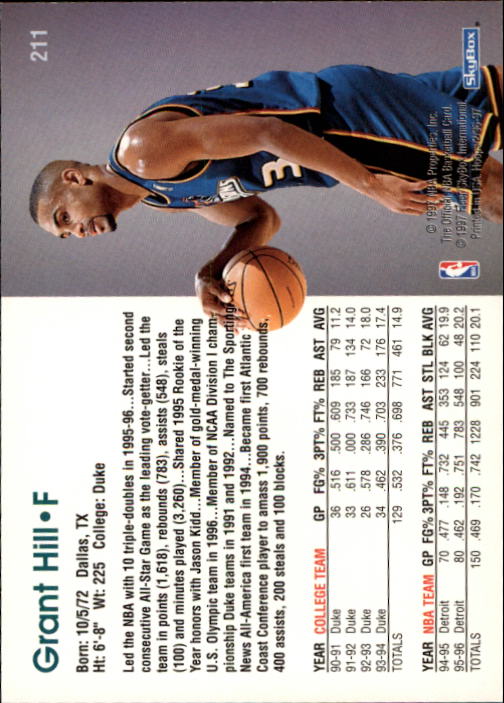 Grant Hill cards (1995-2021) Pistons Magic Clippers Duke - You Choose - Picture 43 of 272