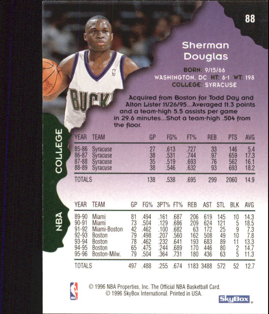 1996-97 Hoops Silver #88 Sherman Douglas back image