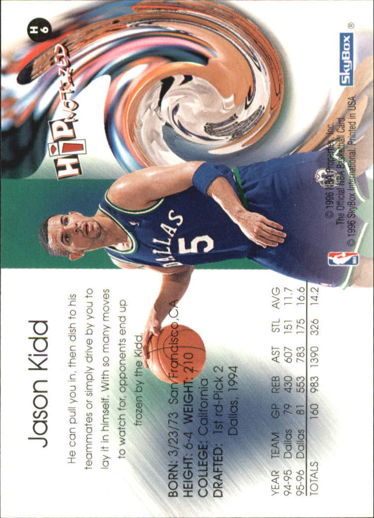 1996-97 Hoops HIPnotized #H6 Jason Kidd back image