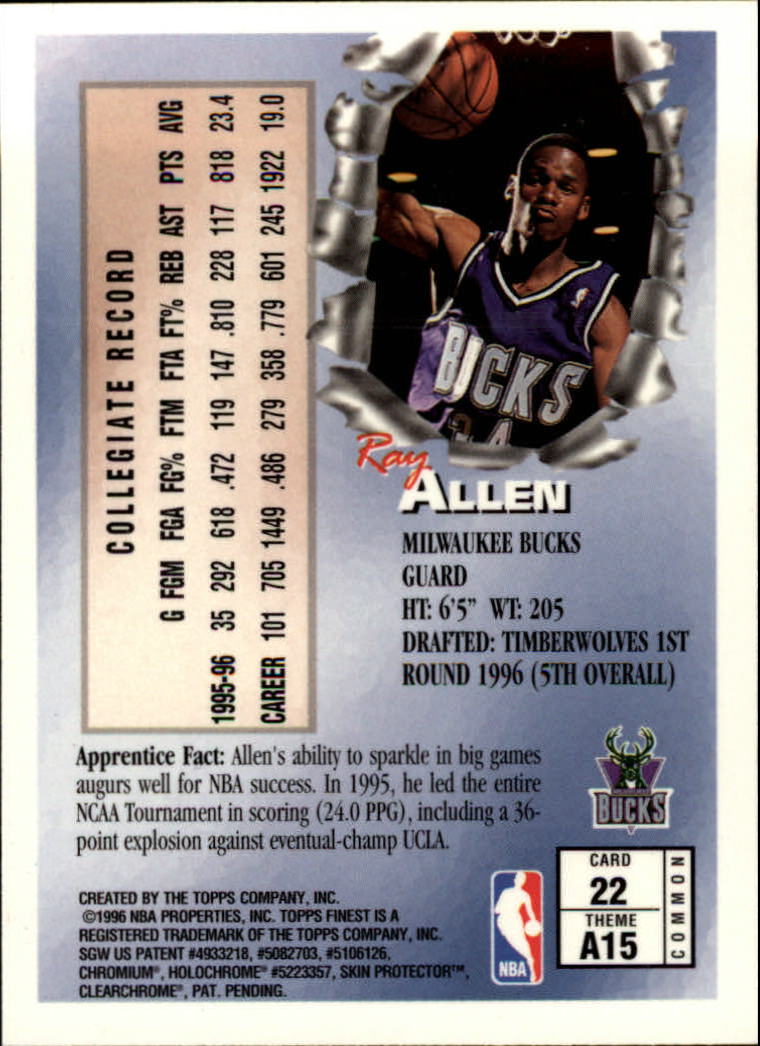 1996-97 Finest #22 Ray Allen B RC back image