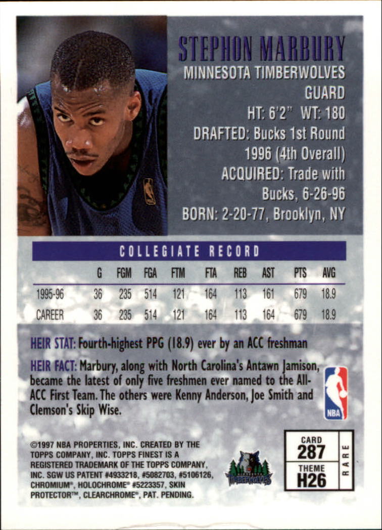 1996-97 FINEST BASKETBALL ASSORTED SINGLES U-PICK 250-289 - Picture 47 of 49