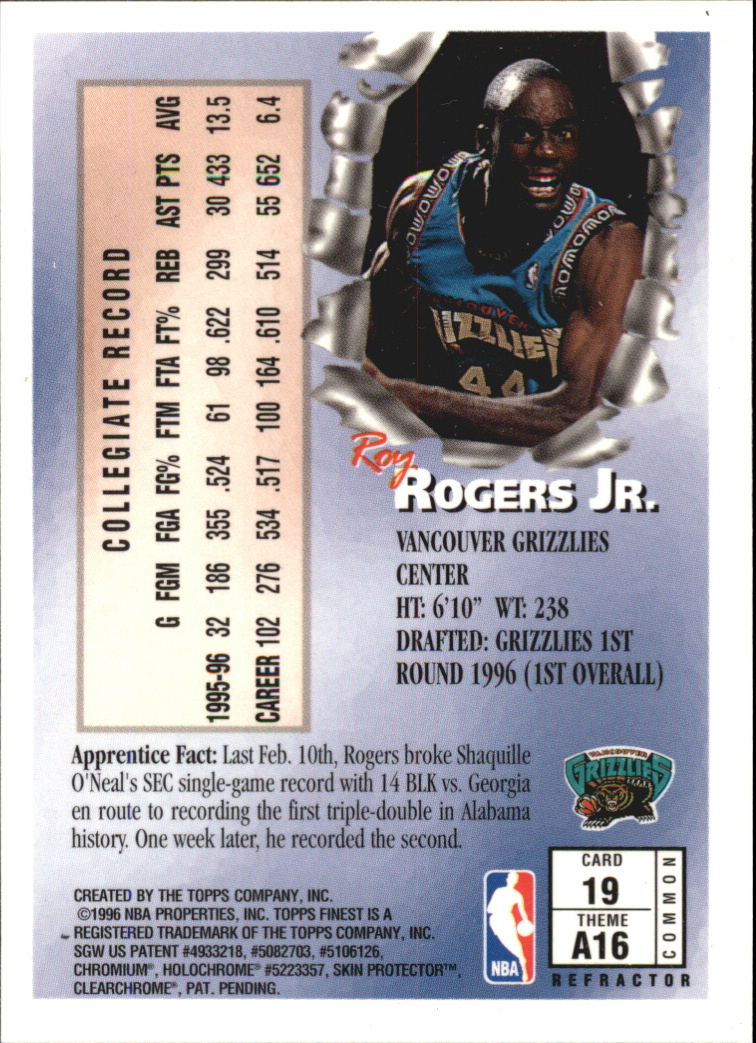 1996-97 Finest Refractors #19 Roy Rogers B back image