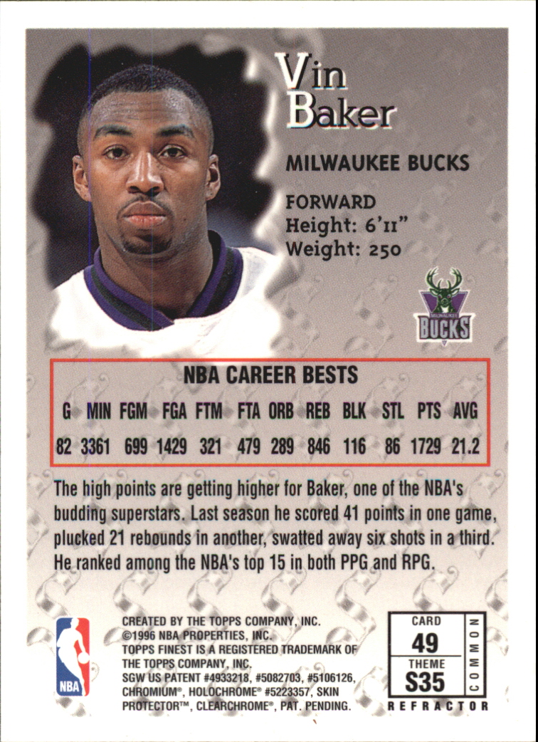1996-97 Finest Refractors #49 Vin Baker B back image
