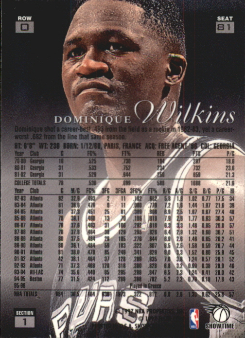 1996-97 Flair Showcase Row 0 #81 Dominique Wilkins back image