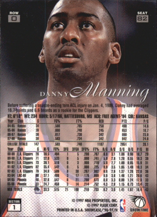 1996-97 Flair Showcase Row 0 #82 Danny Manning back image