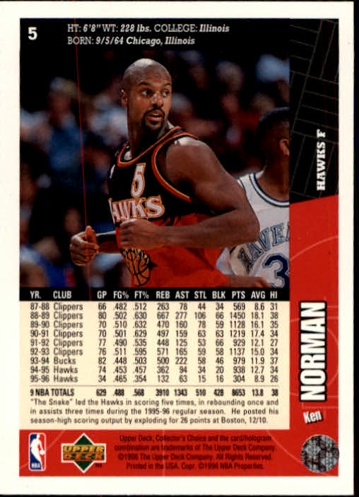 1996-97 Collector's Choice Atlanta Hawks Basketball Card #5 Ken Norman ...