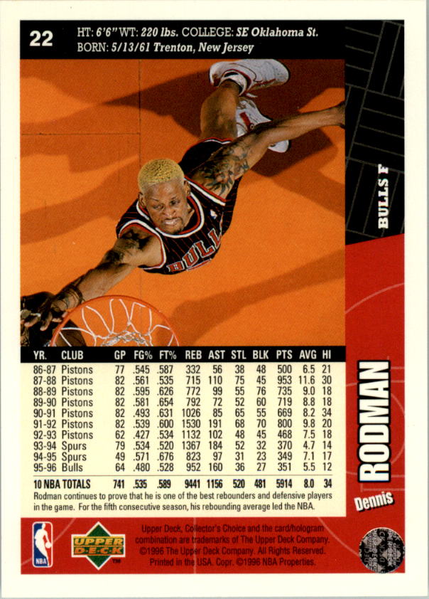 1996-97 Collector's Choice #22 Dennis Rodman back image