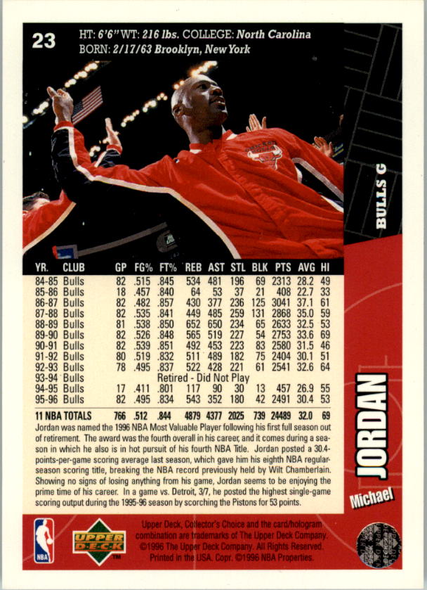 1996-97 Collector's Choice #23 Michael Jordan back image