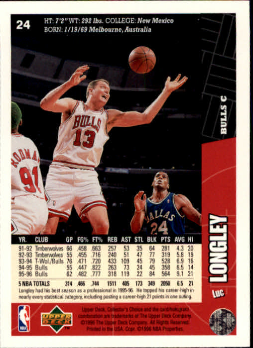 1996-97 Collector's Choice #24 Luc Longley back image