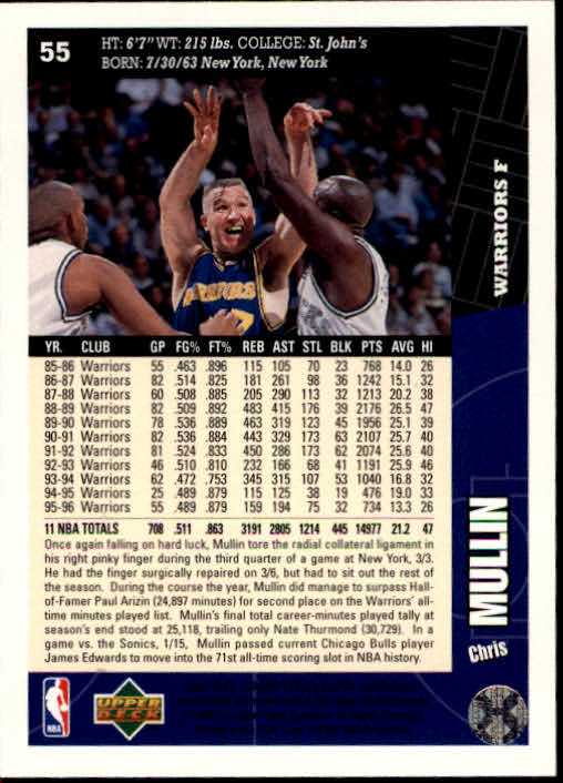 1996-97 Collector's Choice #55 Chris Mullin back image