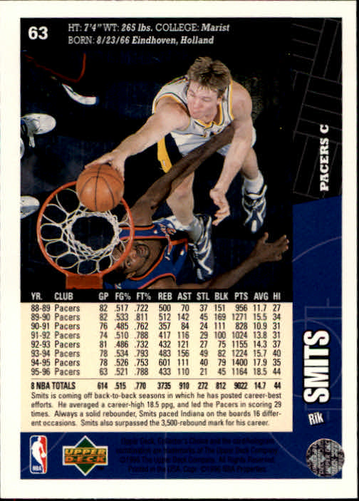 1996-97 Collector's Choice #63 Rik Smits back image