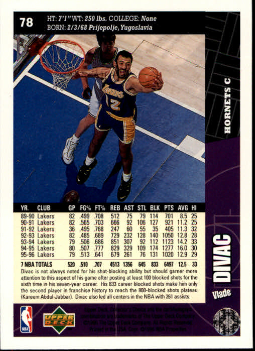1996-97 Collector's Choice #78 Vlade Divac back image