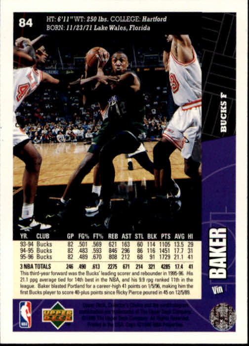 1996-97 Collector's Choice #84 Vin Baker back image