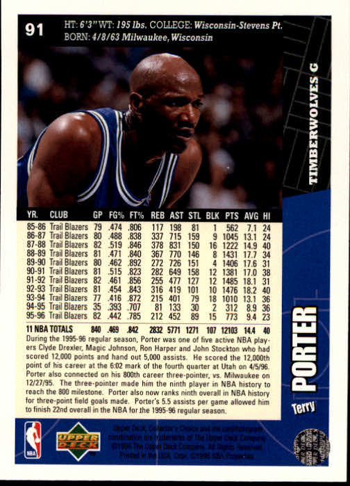 1996-97 Collector's Choice #91 Terry Porter back image