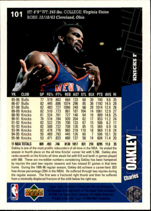 1996-97 Collector's Choice #101 Charles Oakley back image