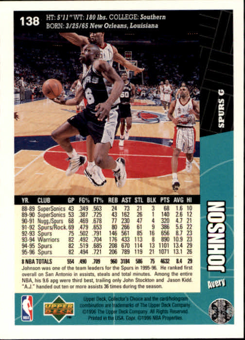 1996-97 Collector's Choice #138 Avery Johnson back image