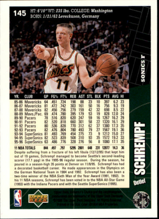 1996-97 Collector's Choice #145 Detlef Schrempf back image