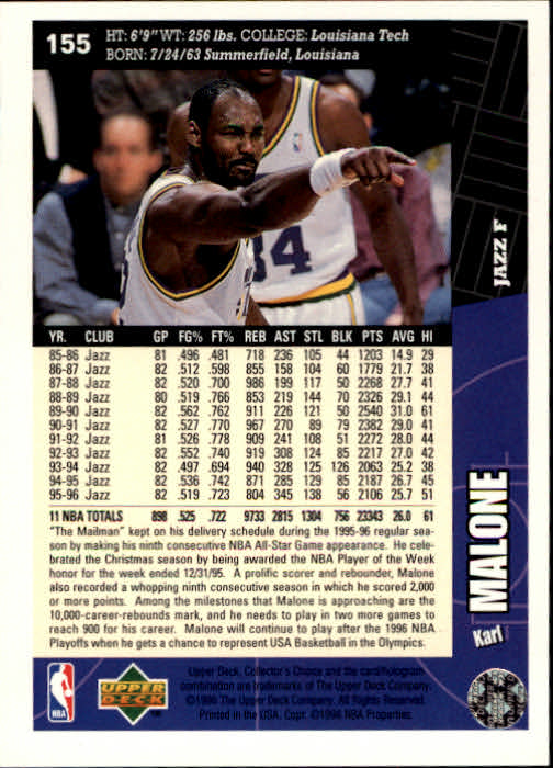 1996-97 Collector's Choice #155 Karl Malone back image