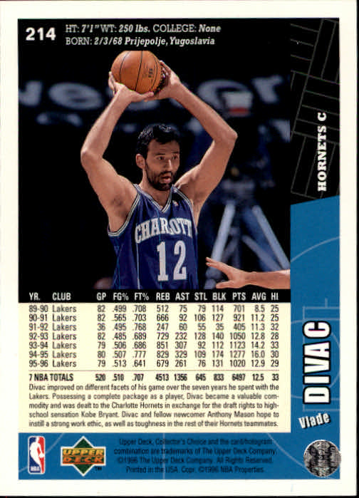 1996-97 Collector's Choice #214 Vlade Divac back image