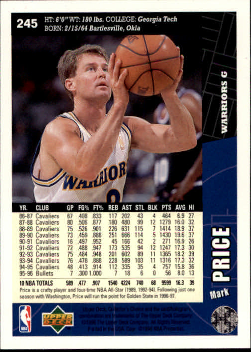 1996-97 Collector's Choice #245 Mark Price back image