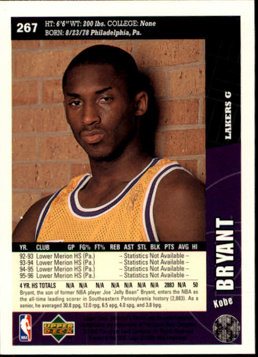 1996-97 Collector's Choice #267 Kobe Bryant RC back image