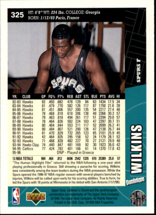 1996-97 Collector's Choice #325 Dominique Wilkins back image