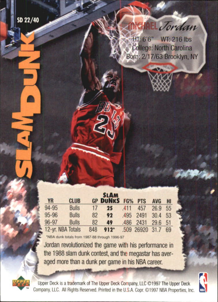 1997 Upper Deck Nestle Slam Dunk #22 Michael Jordan back image