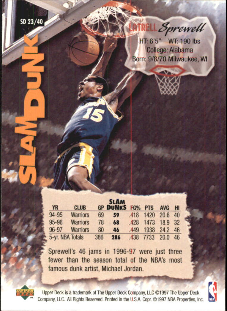 1997 Upper Deck Nestle Slam Dunk #23 Latrell Sprewell back image