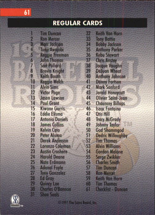1997 Score Board Rookies #61 Tim Duncan CL back image