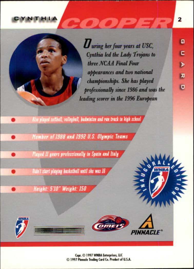 1997 Pinnacle Inside WNBA #2 Cynthia Cooper RC back image