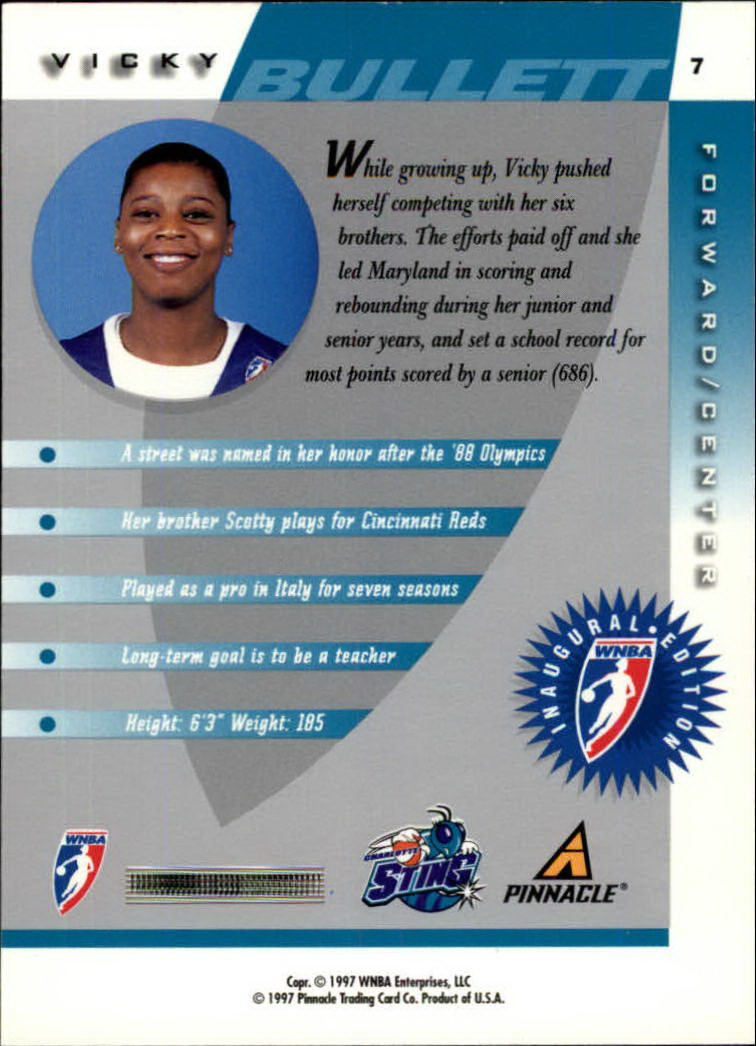 1997 Pinnacle Inside WNBA #7 Vicky Bullett RC back image