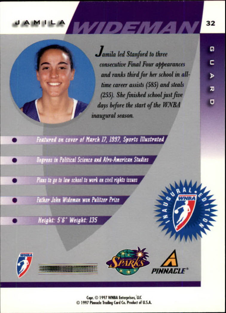 1997 Pinnacle Inside WNBA #32 Jamila Wideman RC back image