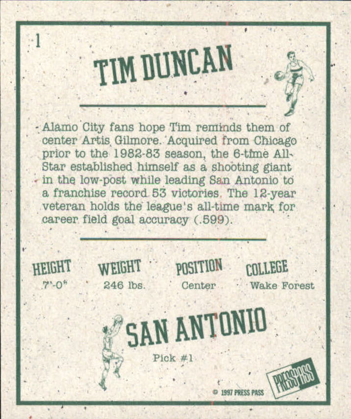 1997 Press Pass Double Threat Retroactive #RA1 Tim Duncan back image