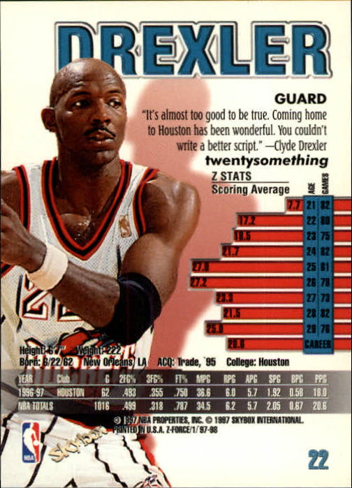 Clyde Drexler cards (1989-2022) Blazers Rockets - You Choose - Picture 127 of 162