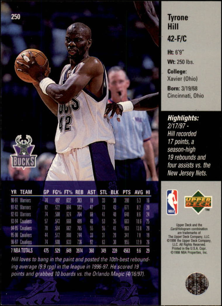 1997-98 Upper Deck #250 Tyrone Hill back image