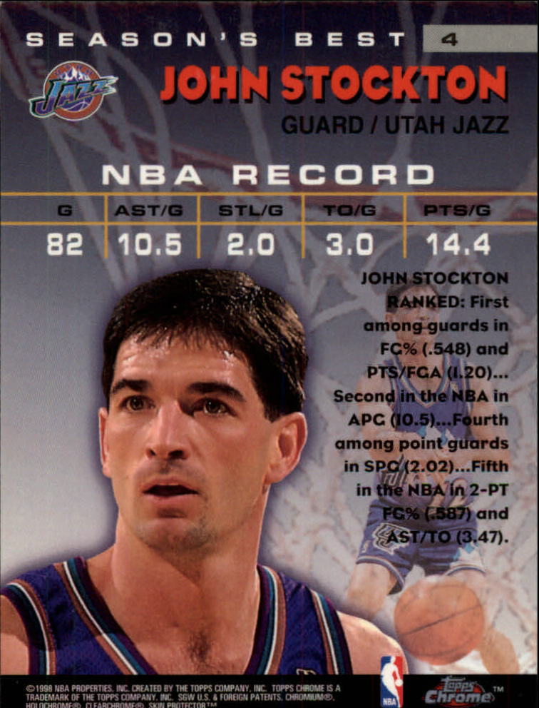 1997-98 Topps Chrome Season's Best #SB4 John Stockton back image