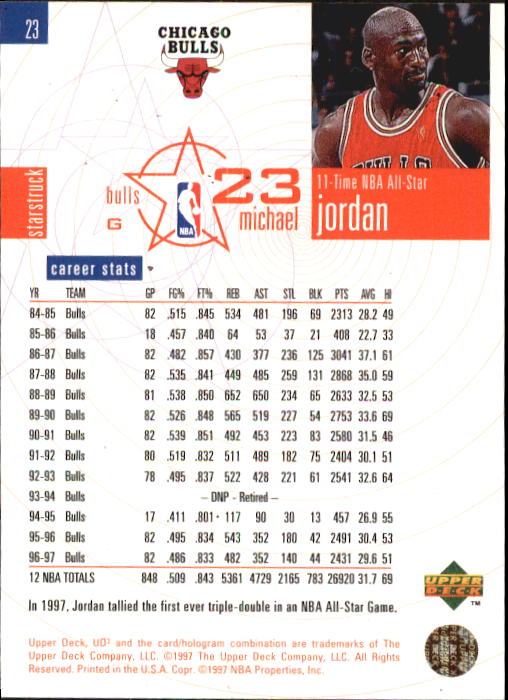 1997-98 UD3 #23 Michael Jordan AS back image