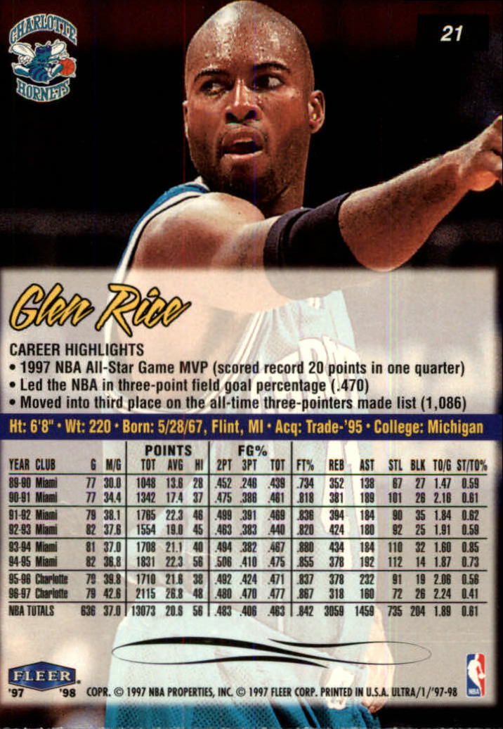charlotte hornets roster 1997