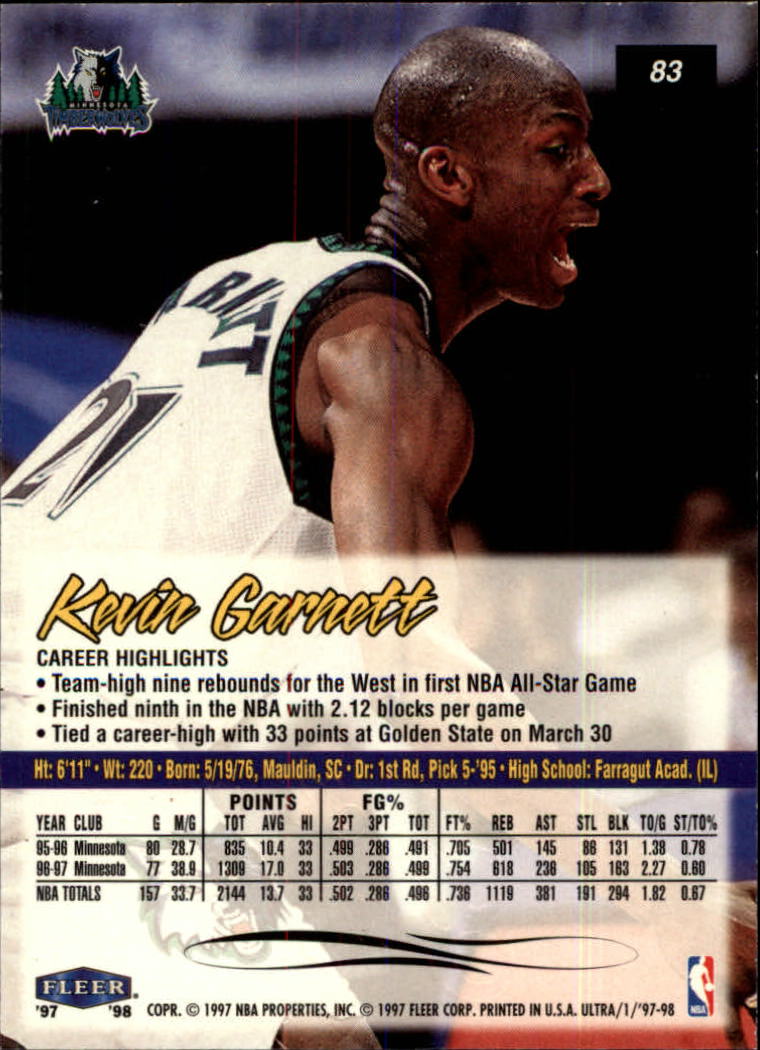 1997-98 Ultra #83 Kevin Garnett back image