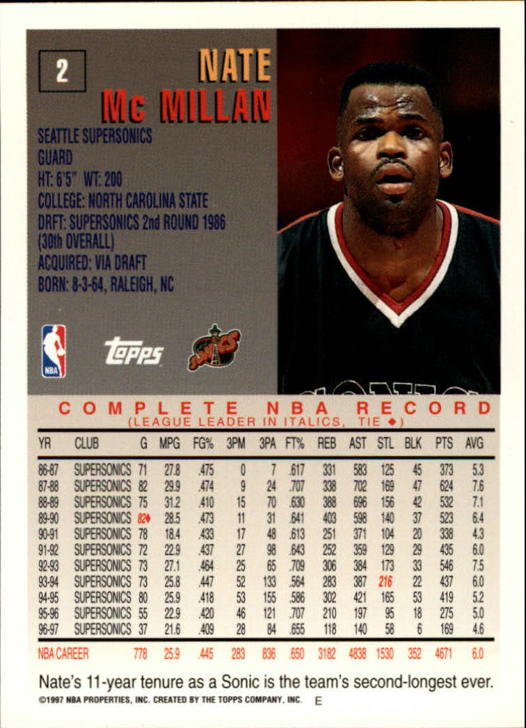 1997-98 Topps #2 Nate McMillan back image