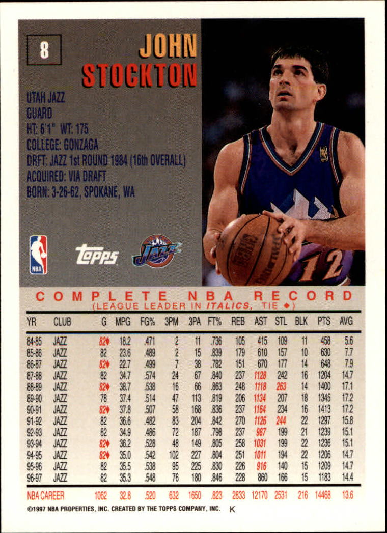 1997-98 Topps #8 John Stockton back image